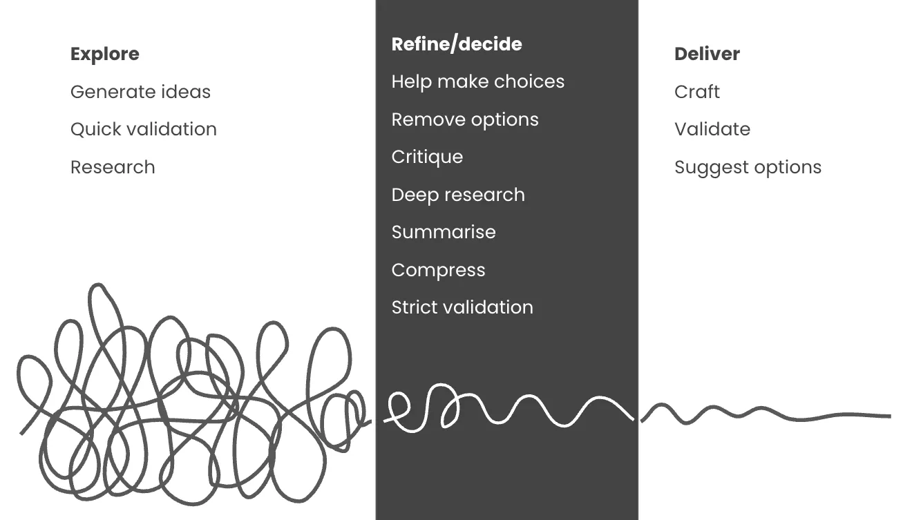 Pasted image 20260203093302